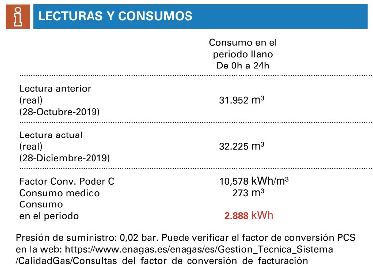 conversión de m3 a khw gas